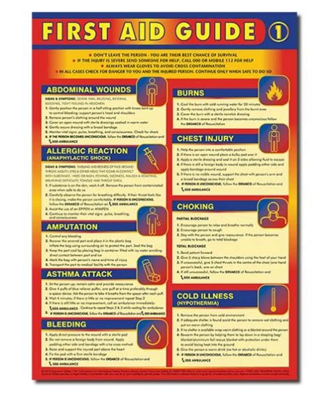 First Aid Safety Poster