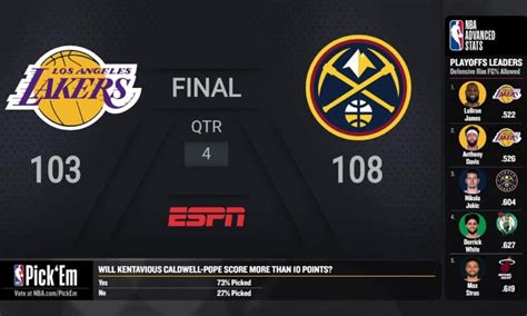 Lakers @ Nuggets Game 2 Conference Finals Live Scoreboard | # ...