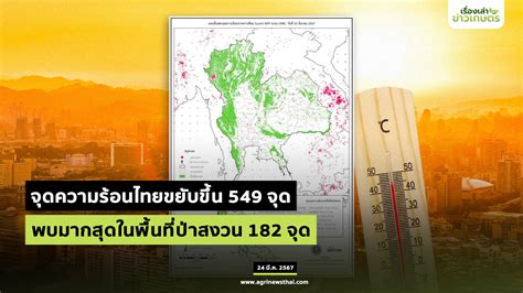 Gistda เผยจุดความร้อนไทยขยับขึ้น 549 จุด พบมากที่สุดในพื้นที่ป่าสงวน