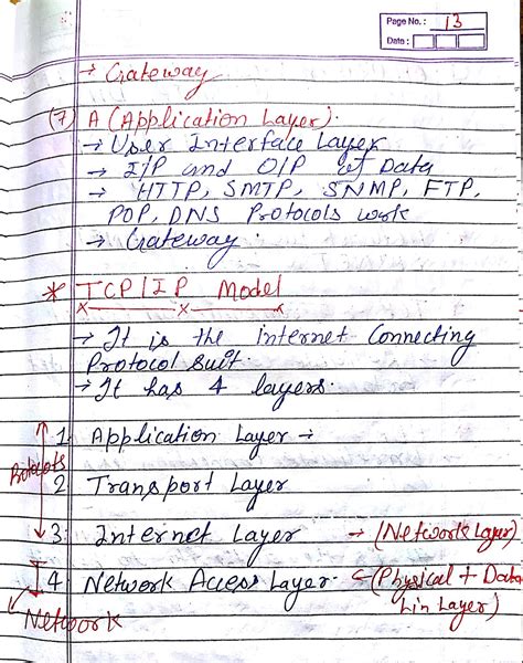 PSB ADDA Computer Network Hand Written Notes For IBPS RRB PO And Clerk