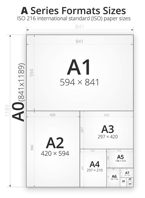 A A A Dl A A B B Imprimerie En Ligne Blog