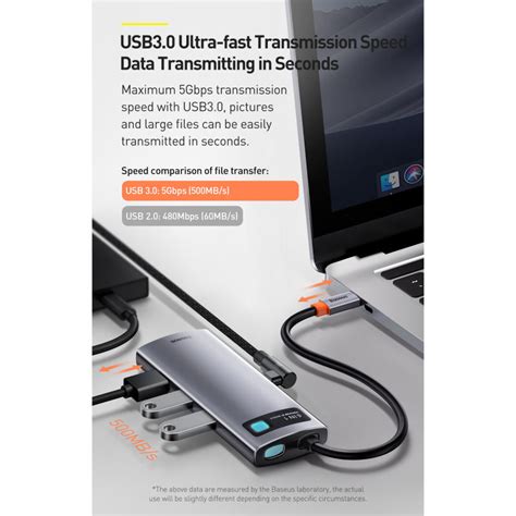 خرید،قیمت و مشخصات هاب 8 پورت تایپ سی بیسوس BASEUS CAHUB-CV0G - فروشگاه ...