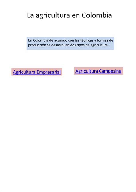 Pdf La Agricultura En Colombia Dokumen Tips