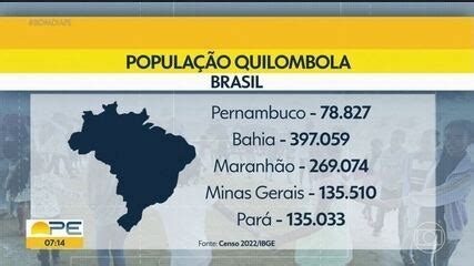 Vídeo Censo mostra que Pernambuco tem quase 80 mil quilombolas Bom