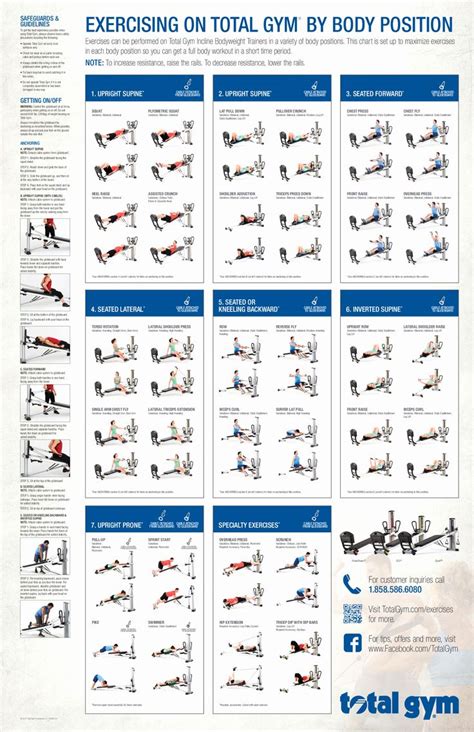 Work Out Chart Lovely total Gym Exercises Printable | Total gym, Total gym exercise chart, Total ...