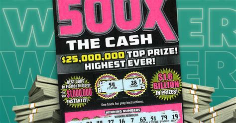 Escambia Woman Wins 1 Million On Lottery Scratch Off Ticket