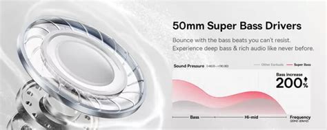 Tech review: Baseus Bowie 30 - high-end headphone experience at the ...