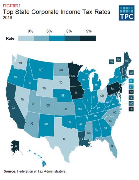 How Do State And Local Corporate Income Taxes Work Tax Policy Center