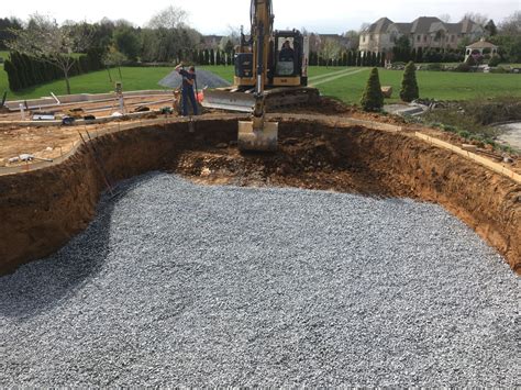 Gunite Pools Fronheiser Pools