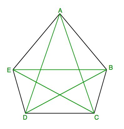 Find number of diagonals in n sided convex polygon - GeeksforGeeks