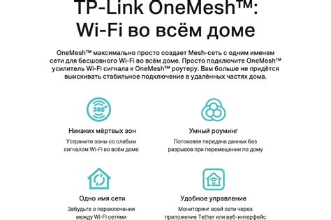 Двухдиапазонный гигабитный wi-fi роутер TP-Link Archer AX73 - выгодная ...