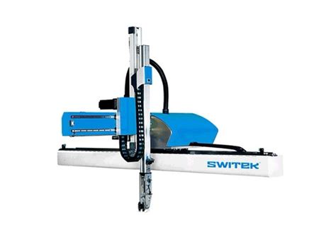 SW65 Series