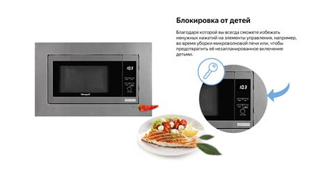 Встраиваемая микроволновая печь без поворотного стола Weissgauff HMT ...