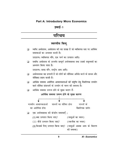 Introductory Microeconomics Class 11 Notes PDF परचय क नटस All