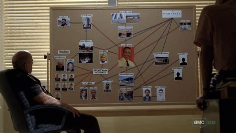 Hank Schrader Looking At Map Of Characters On Breaking Bad Blank