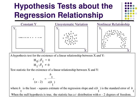 PPT Regression Analysis And Multiple Regression PowerPoint