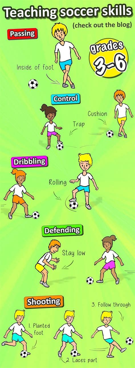 Football Exercises For Kids