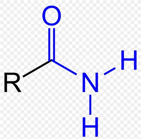 Amide Functional Group Amine Carboxylic Acid Carbonyl Group, PNG, 2090x2060px, Amide, Acid, Acyl ...