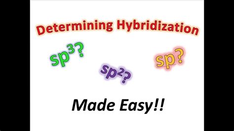 Sp Sp And Sp Hybridization In Organic Chemistry With Practice E