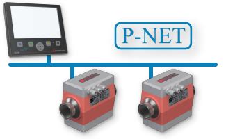 PD340 FLOW TRANSMITTER PROCES DATA FLOWMETER