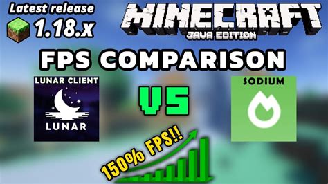 Minecraft Java Lunar Client Vs Sodium Fps Comparison Best Fps