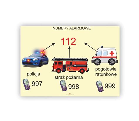 Bezpiecze Stwo Numery Alarmowe