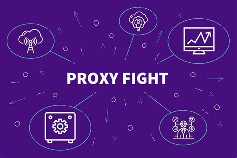 Proxy Fight - Definition, Examples, How it Works