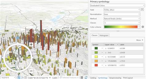 Master Of Urban And Regional Planning