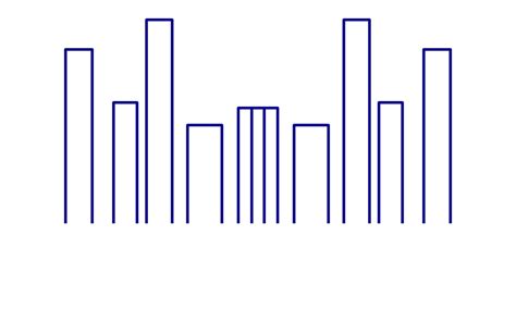 Line Drawing Bars PNGs for Free Download