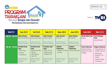 Jadwal Acara Program Belajar Dari Rumah Di Tvri Minggu Ketujuh Sd