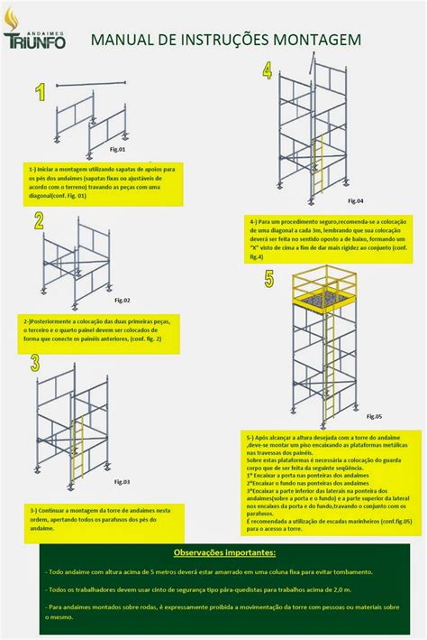 Triunfo Andaimes Manual De Montagem Andaime Tubular