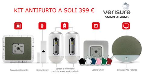 Kit Antifurto Per La Casa A Soli Scopri La Promozione Verisure