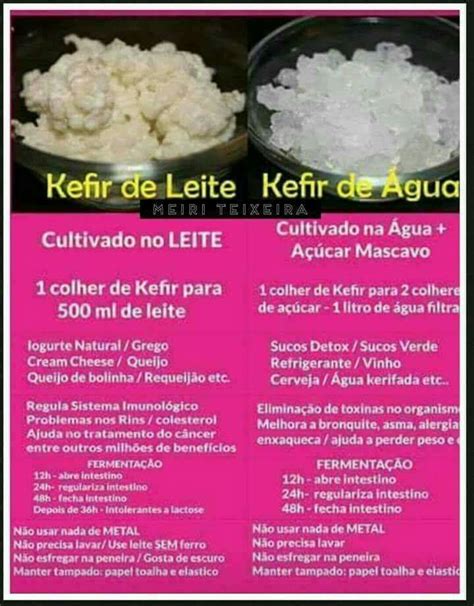 Pin Em Kefir Receitas Kefir Como Cuidar De Kefir Kefir