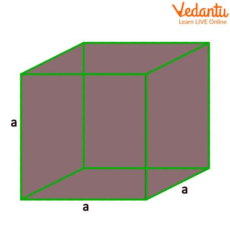 formulas  volume surface area