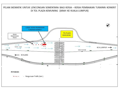 Kesas Reminder 2 BM Paul Tan S Automotive News