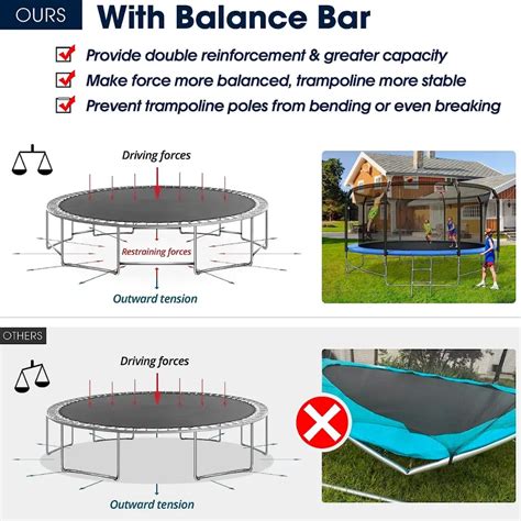 Bounce and Dunk with the 5 Best Trampoline Basketball Hoops