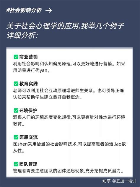 图解心理学：快速了解社会心理学 知乎