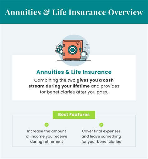 Term Life Vs Whole Life Insurance Learn About The Differences