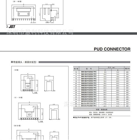 S10b Pudss 1lfsn Jst 连接器 代理经销 原装进口 当天发货 阿里巴巴