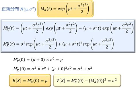 モーメント母関数の定義と使い方。モーメント母関数から期待値と分散を求めてみよう｜アタリマエ！