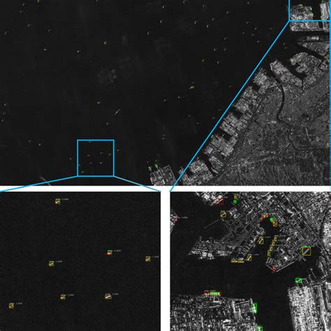 PDF HRSID A High Resolution SAR Images Dataset For Ship Detection