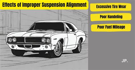 What is a Car Alignment? My 25 Years of Alignment Experence - Jerry ...