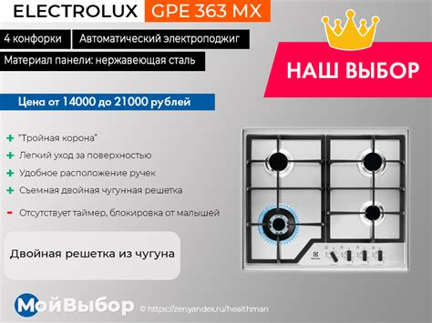 Рейтинг газовых варочных панелей: топ-10 лучших моделей 2020 года | Мой ...