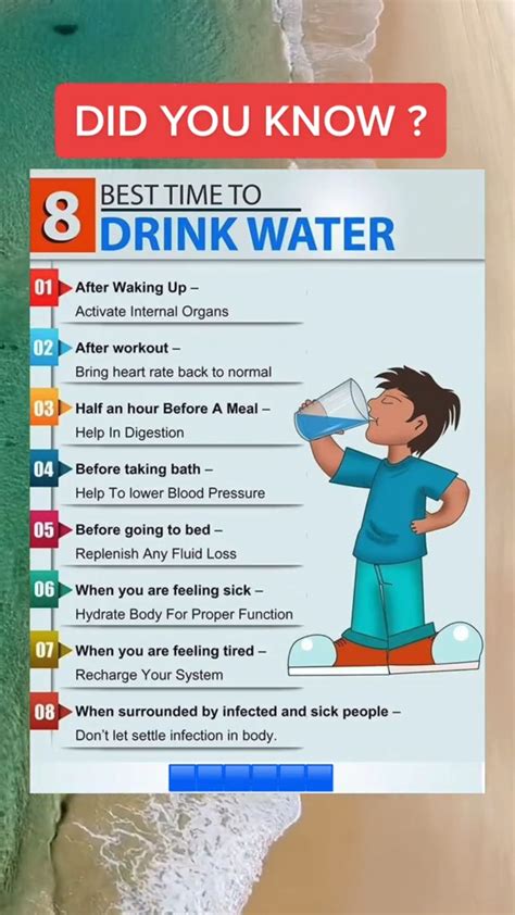 Best Time To Drink Water Artofit