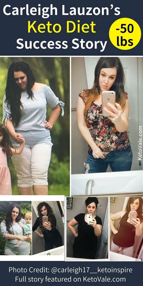 Keto Diet Success Stories Before And After Results 2020 Keto Diet