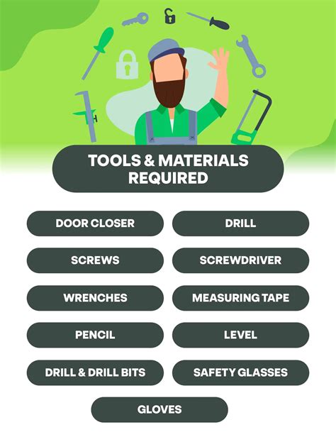 Why Door Closer Installation is Essential: A DIY Guide - ADH