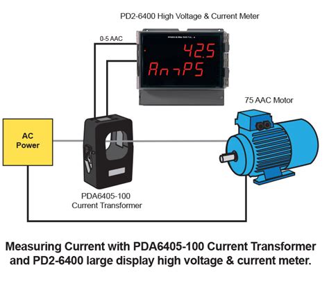 PD2 6400 Helios High Voltage Current Large Display Meter