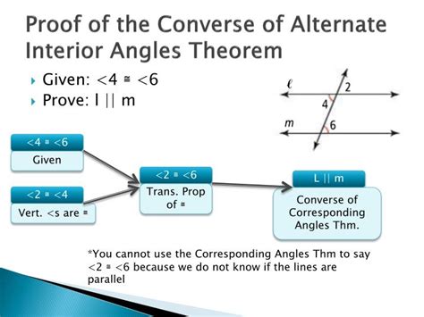 Ppt 3 3 Proving Lines Parallel Powerpoint Presentation Id2588568