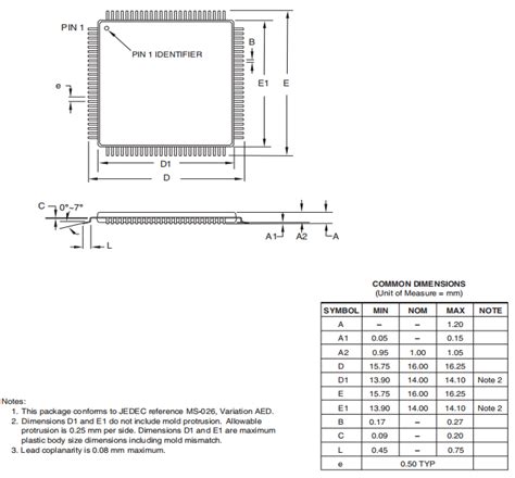 ATMEGA2560 16AU Microcontroller Features Pinout And Datasheet