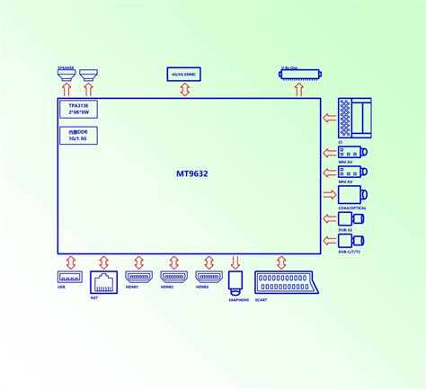 CV9632H-A50-14 maintenance guide - презентация онлайн